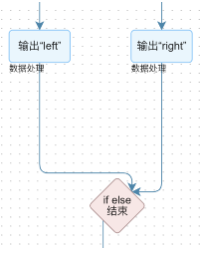 组件连线规则_3.jpg